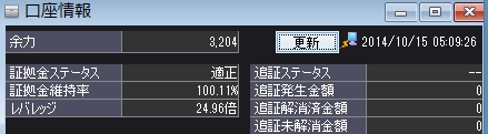 20141015ギリギリセーフ?
