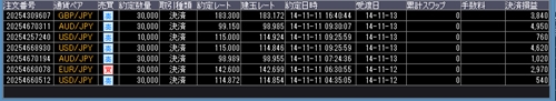 20141111取引結果