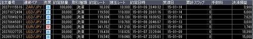 20150111取引結果