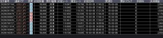 20150305取引結果