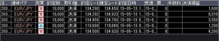 20150513一矢報いたかな