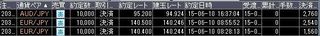 20150610取引結果