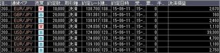20150611_2取引結果