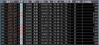 20150810取引結果.jpg