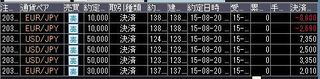 20150820取引結果