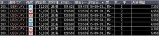 20150903取引結果