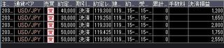 20150907取引結果