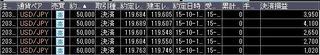 20151014取引結果.jpg