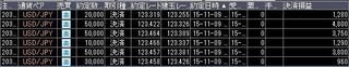 20151109取引結果