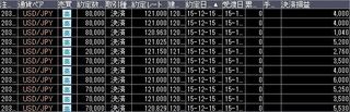 20151215取引結果.jpg