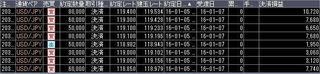 20160106取引結果