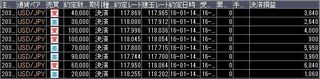 20160114取引結果