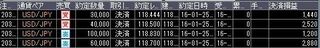 20160125取引結果