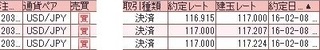 20160208取引結果
