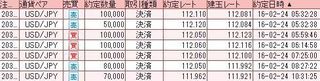 20160224取引結果