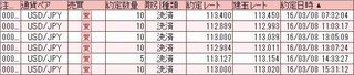 20160308取引結果