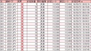 20160331取引結果.jpg