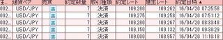 20160420取引結果