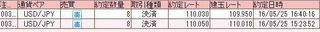 20160525取引結果
