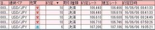 20160606取引結果