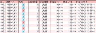 20160629取引結果.