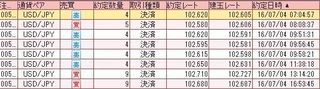 20160704取引結果