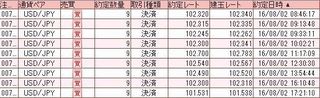 20160802取引結果.jpg
