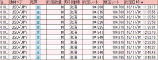 20161101取引結果