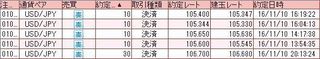 20161110取引結果