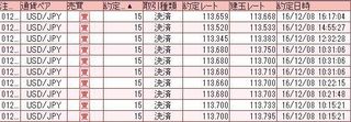 20161208取引結果
