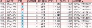20161213取引結果