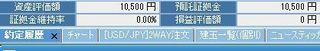 20170131SBIFXでポイントゲット!_2