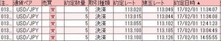 20170201取引結果