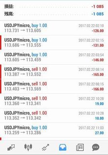 2017022取引結果