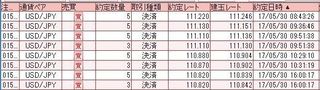 20170530取引結果