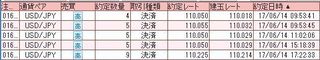 20170614取引結果