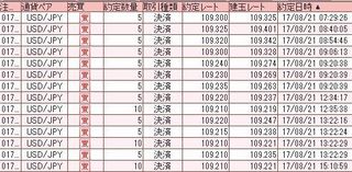 20170821取引結果