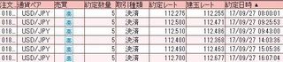 20170927取引結果