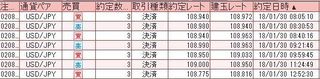20180130取引結果