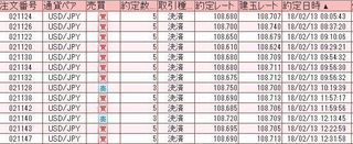 20180213取引結果