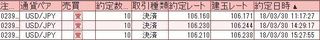 20180330取引結果