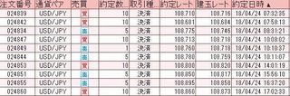 20180424取引結果.jpg