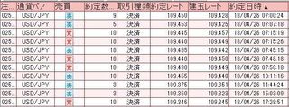 20180426取引結果.jpg