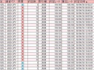 20180430取引結果.jpg
