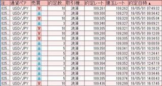 20180501取引結果.jpg