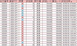 20180502取引結果.jpg