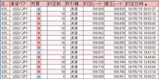 20180510取引結果.jpg