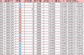 20180517取引結果.jpg