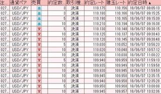 20180607取引結果.jpg