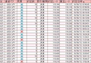 20180612取引結果.jpg